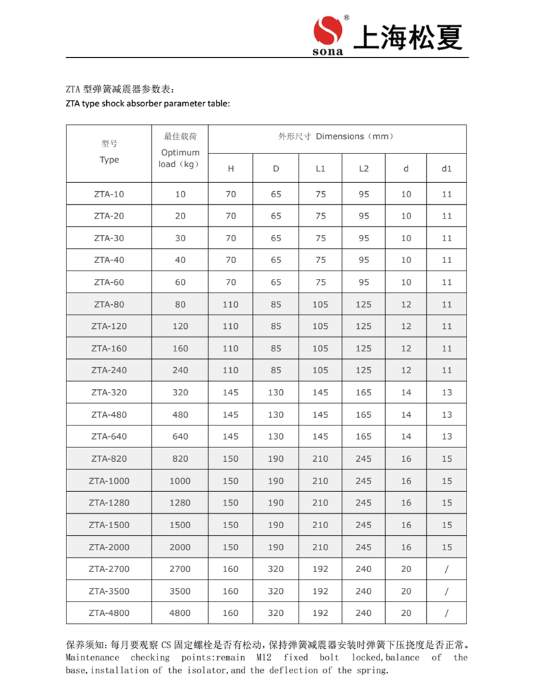 ZTA型號阻尼彈簧黄色软件91视频產品安裝說明1