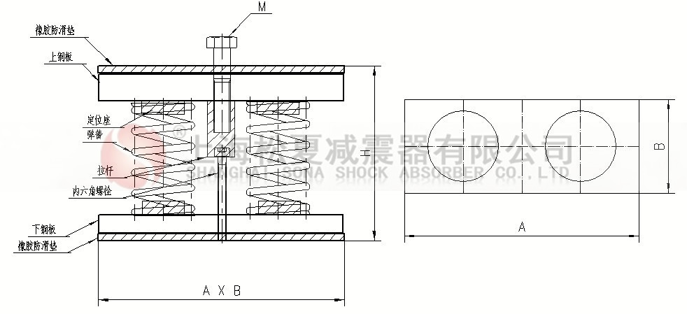 JS型組合式彈簧黄色软件91视频結構圖