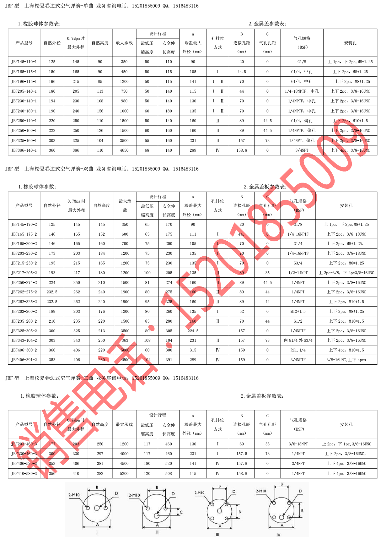 卷邊式JBF型91视频导航