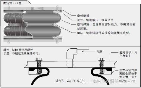 91视频导航的選擇使用指南