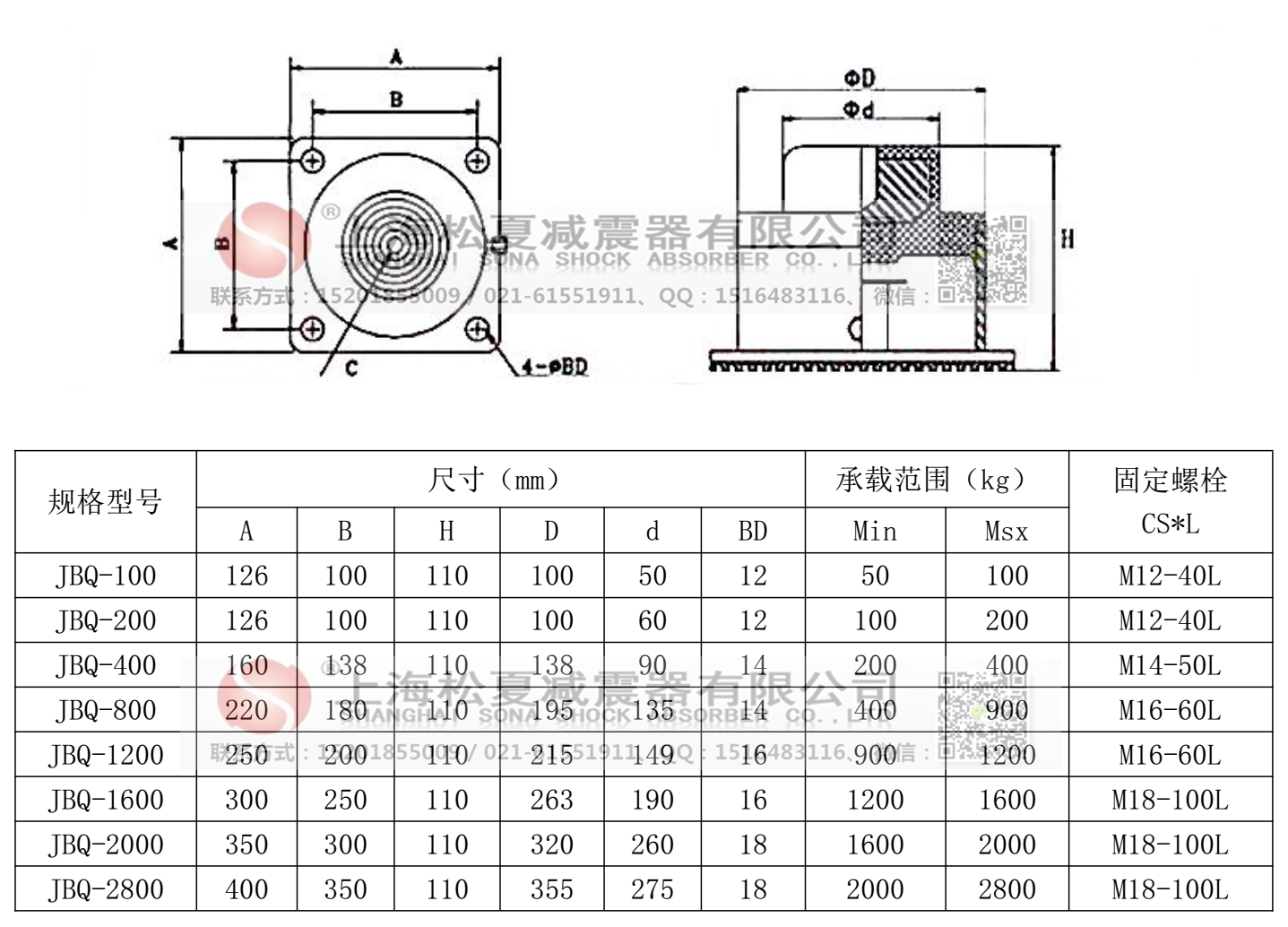 JBQ氣墊式黄色软件91视频