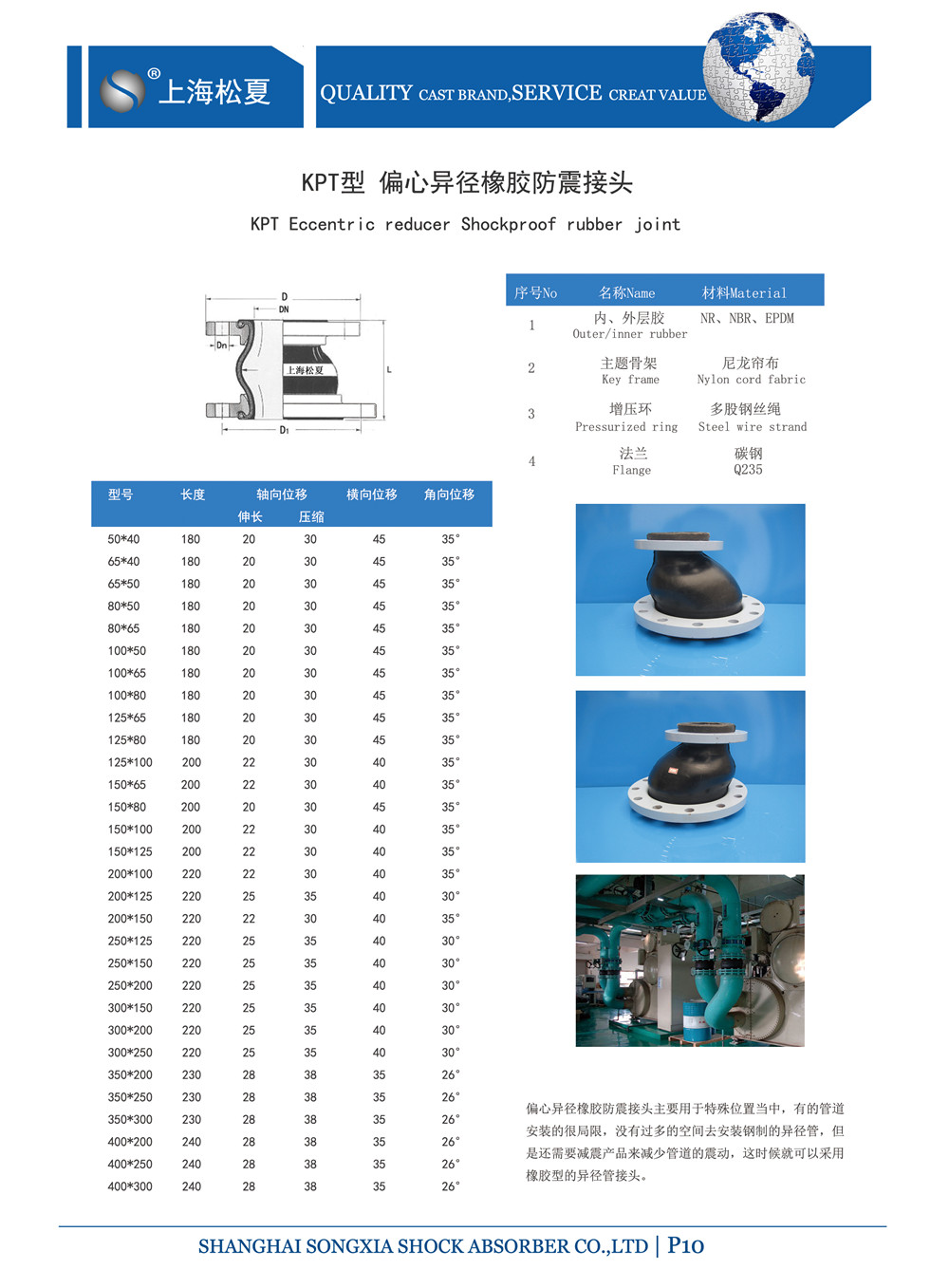 KPT型偏心異徑91视频首播APP產品參數表